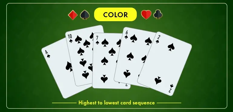 Teen Patti Master Card Color Sequence